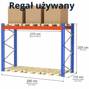 STOW Pallet Racking 0+1 H-205 cm L-290 cm Starter Bay, Load Capacity per Beam Pair 3000 kg